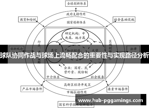 球队协同作战与球场上流畅配合的重要性与实现路径分析