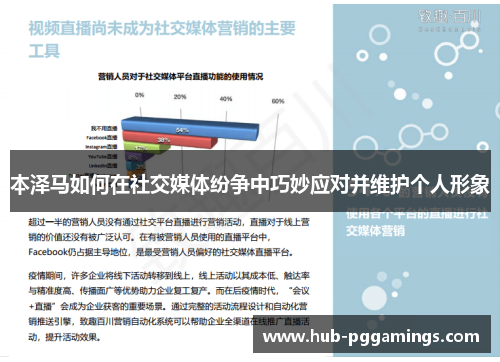 本泽马如何在社交媒体纷争中巧妙应对并维护个人形象