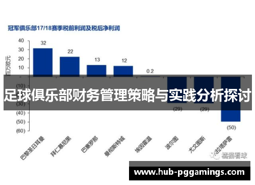足球俱乐部财务管理策略与实践分析探讨