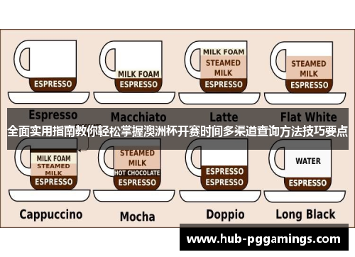 全面实用指南教你轻松掌握澳洲杯开赛时间多渠道查询方法技巧要点